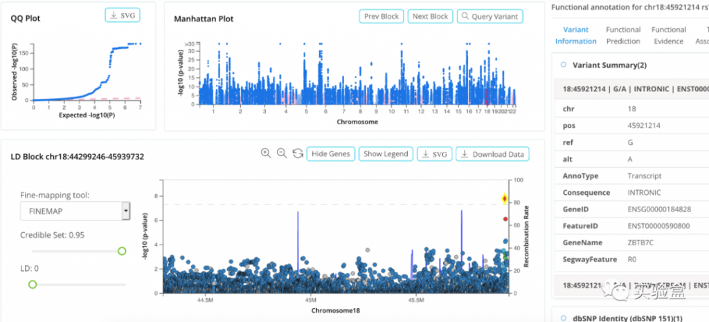 图片[3]-CAUSALdb：涵盖数千个GWAS研究和Fine-mapping结果的可视化数据库 --实验盒